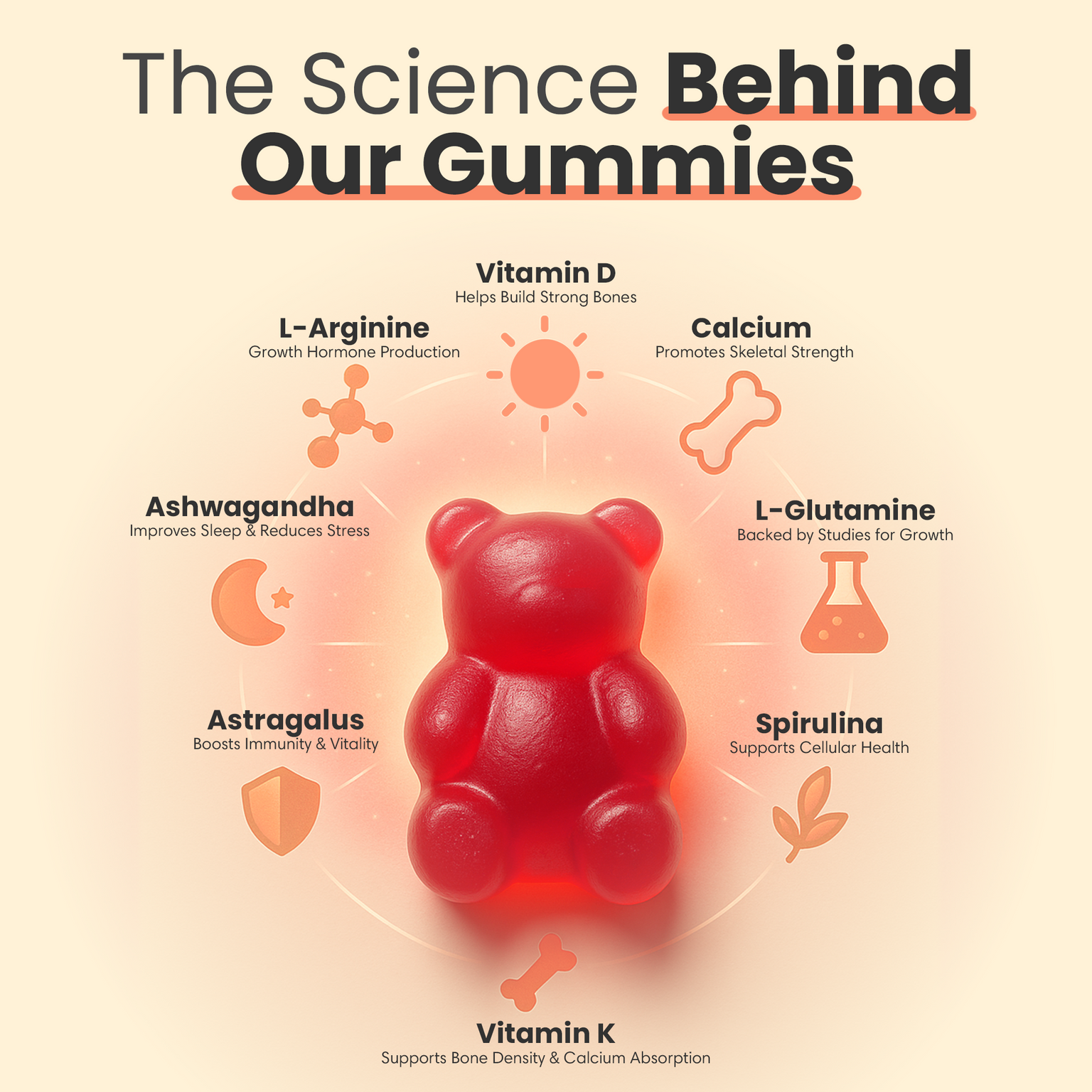 Nutrapopi Growth Gummies