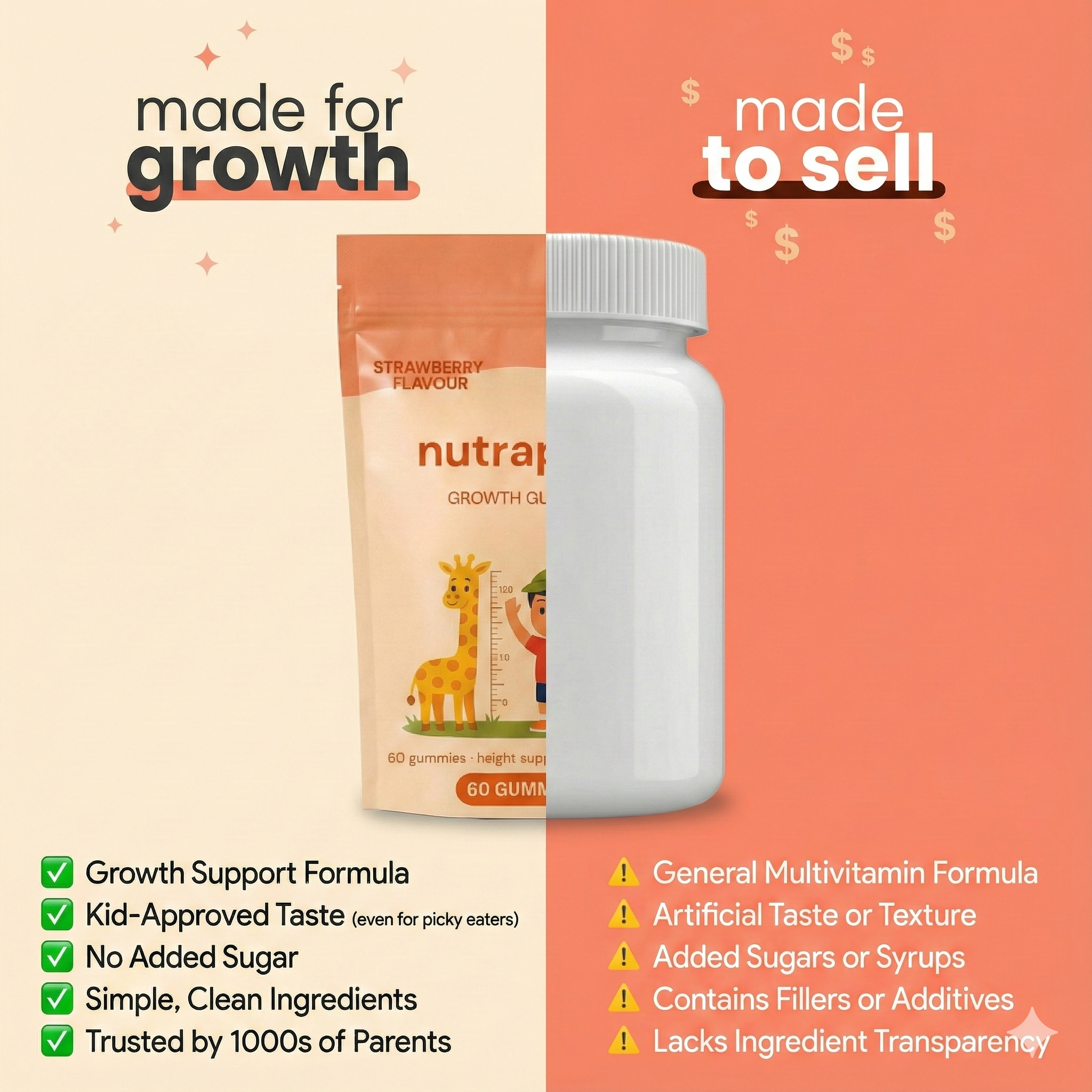 Nutrapopi Growth Gummies